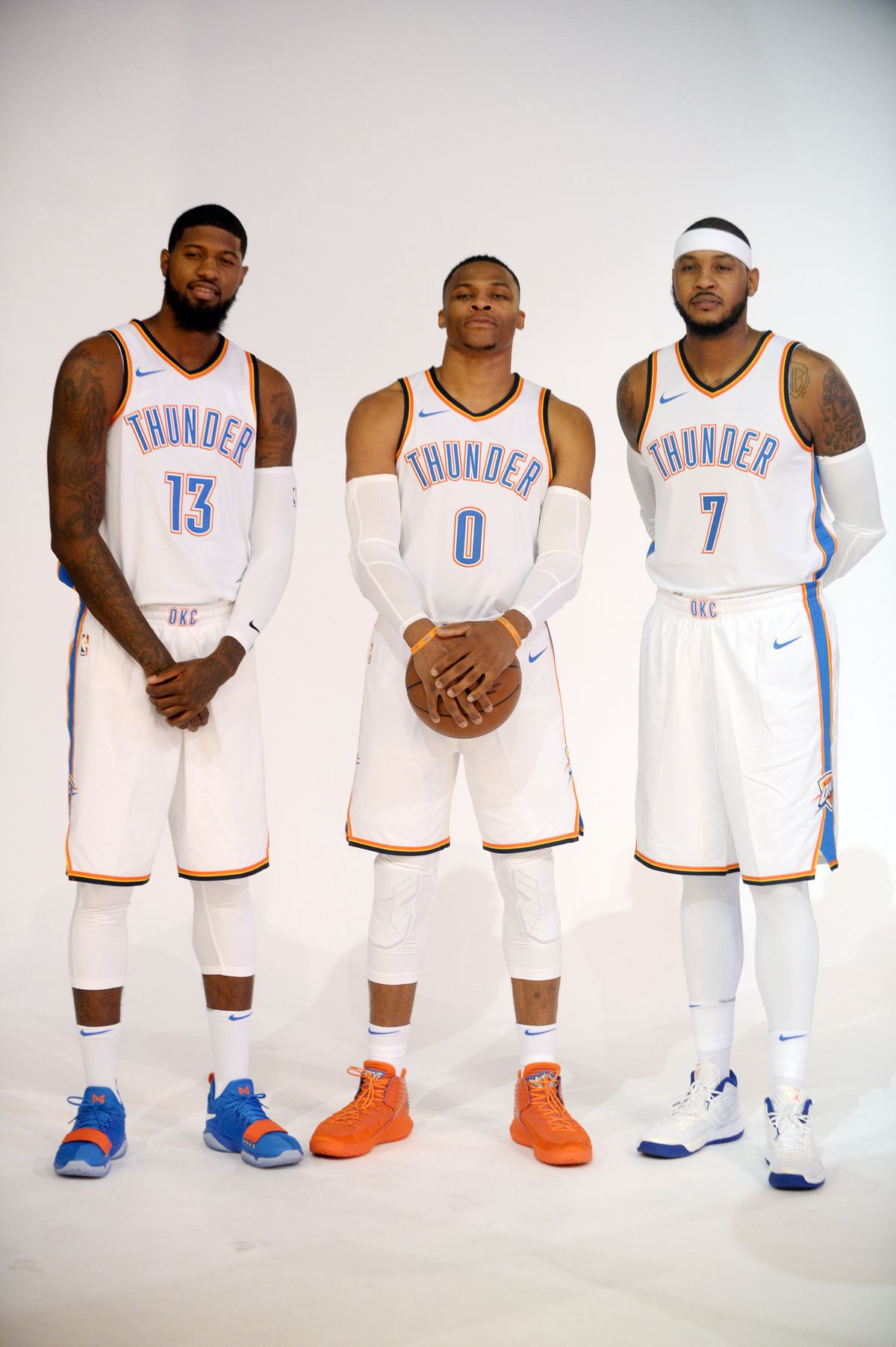 NBA: Oklahoma City Thunder-Media Day